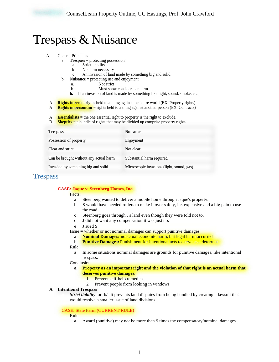 Property Outline - CounselLearn (2013)_ddl5esudsme_page1