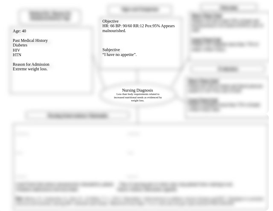 CONCEPT MAP FOR HIV #1 (1).doc_ddl5kh8d5jr_page1