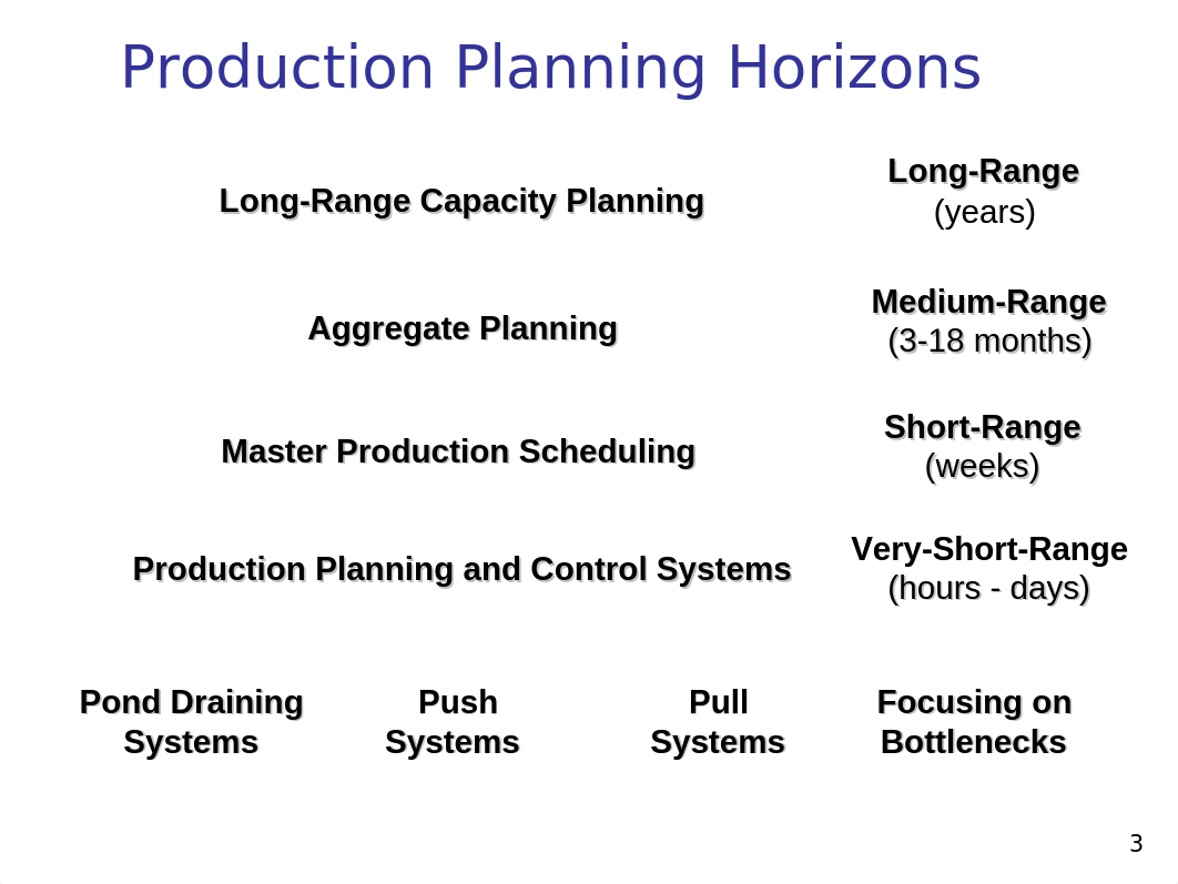 Chapter 8 APP and scheduling.ppt_ddl6zdacabm_page3