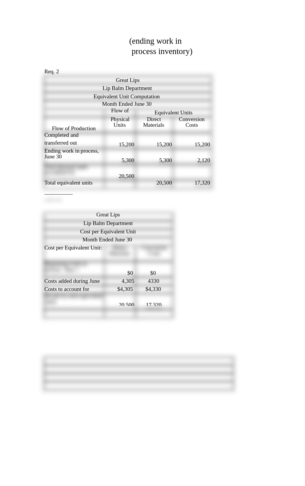 Chapter 5 Final Assignment(1) (1) (1)_ddl7hhjf1w8_page2