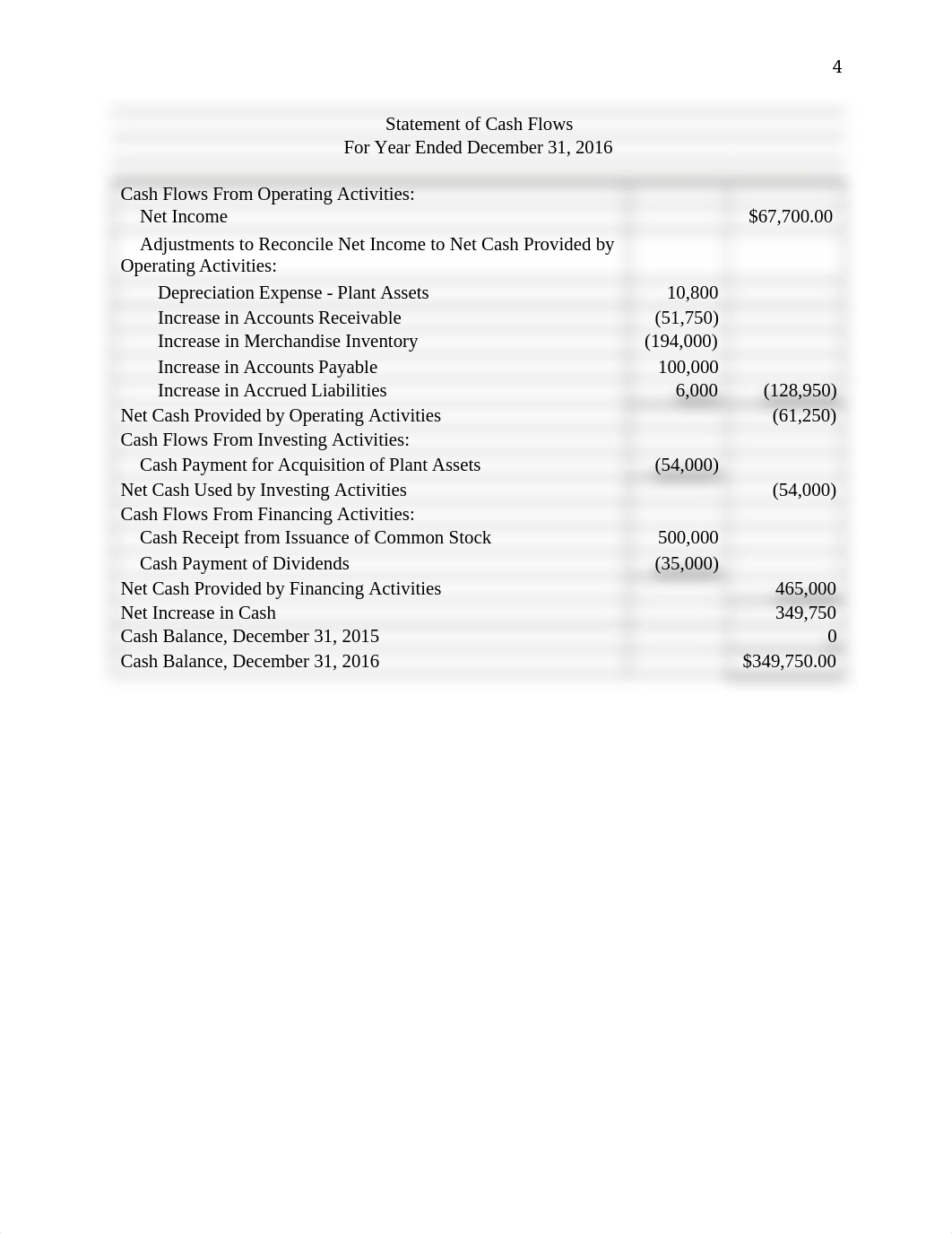 P14-32A Page 749 .docx_ddl7vxc7xjq_page4