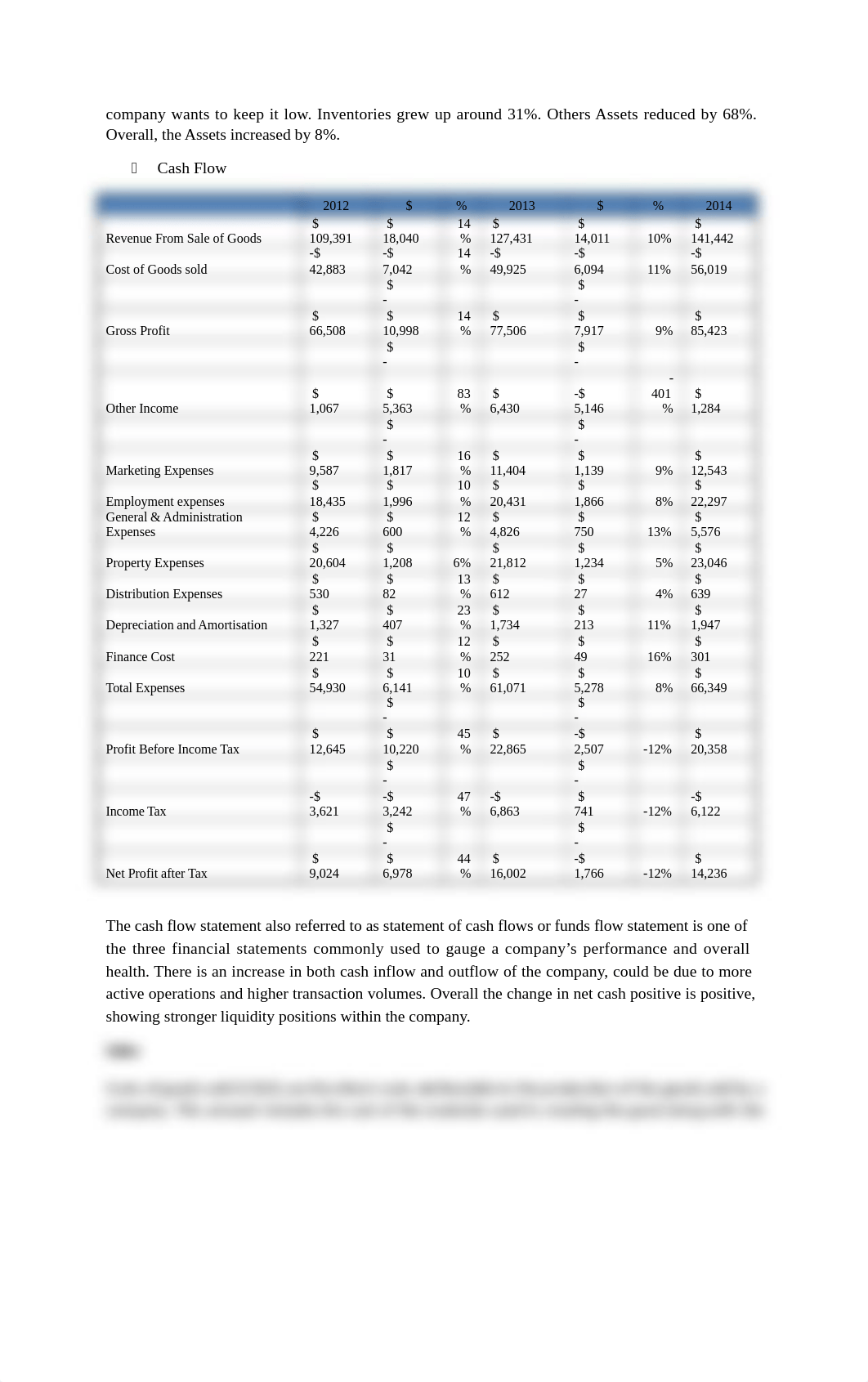 FNSACC607 Assessment 1.docx_ddlbrtnl2la_page2