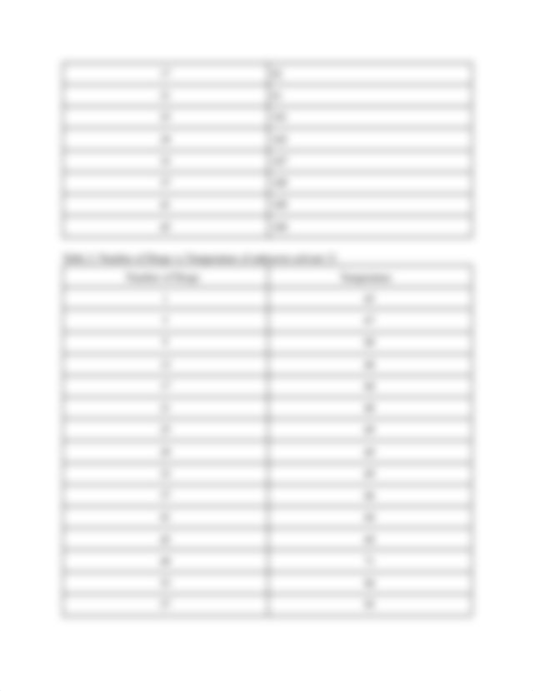 Distillation and Gas Chromatography Post-Lab.pdf_ddlfp6q5mq7_page2