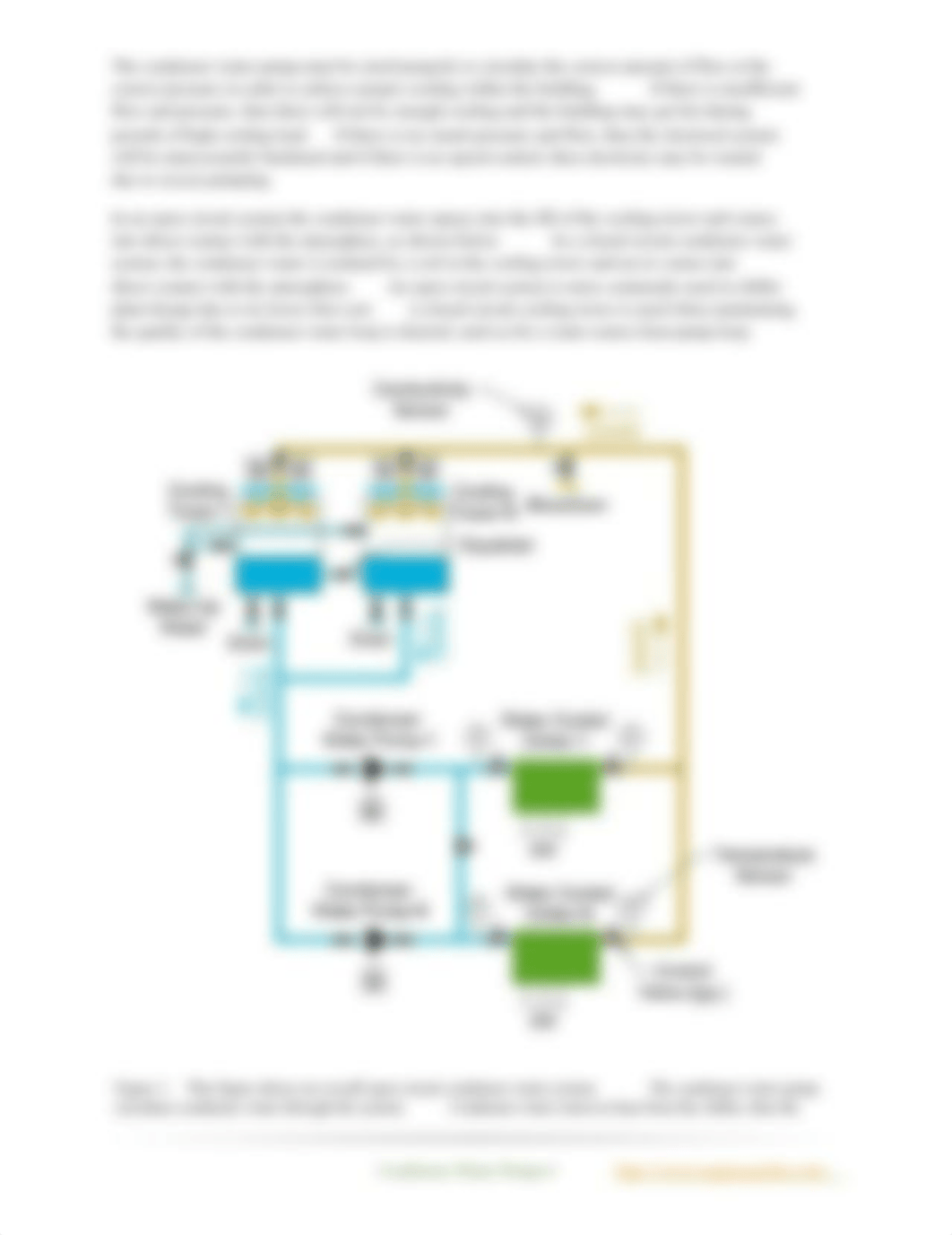 condenser-water-pump-design-guide.pdf_ddlfzjmsvot_page4