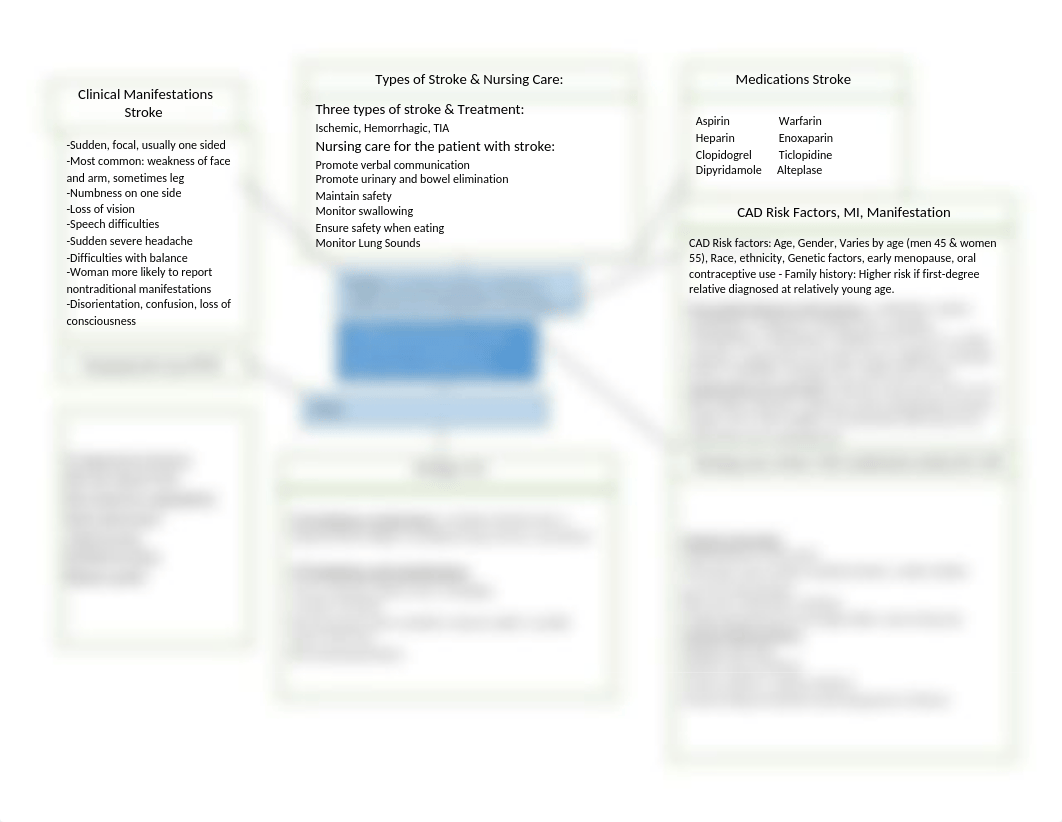 CAD Concept_MapCS.docx_ddli2mgl751_page1