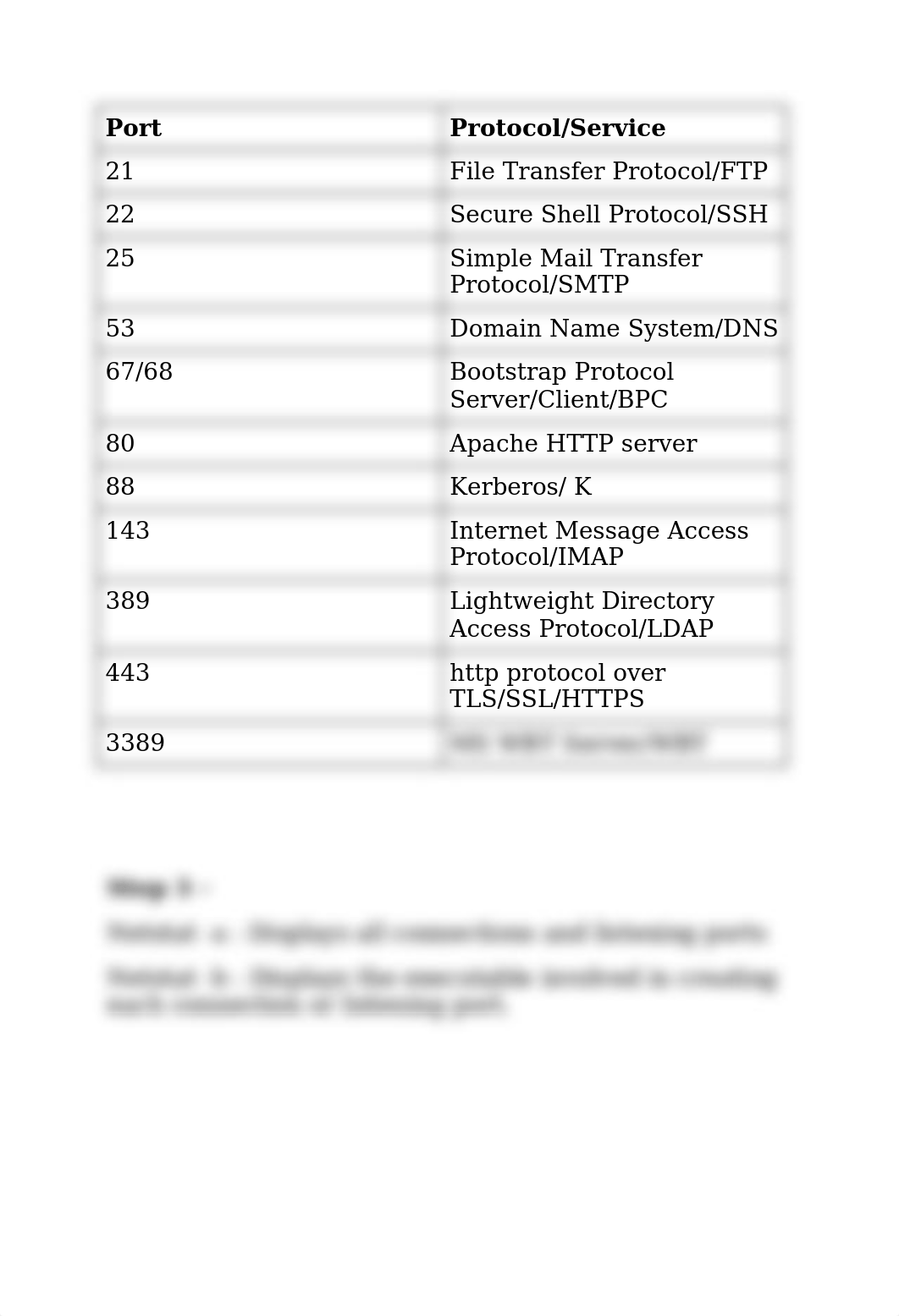 Networking Technologies Chapter 8 Labs_ 8.01-8.05_Jason Smith.docx_ddljqnmwdly_page2