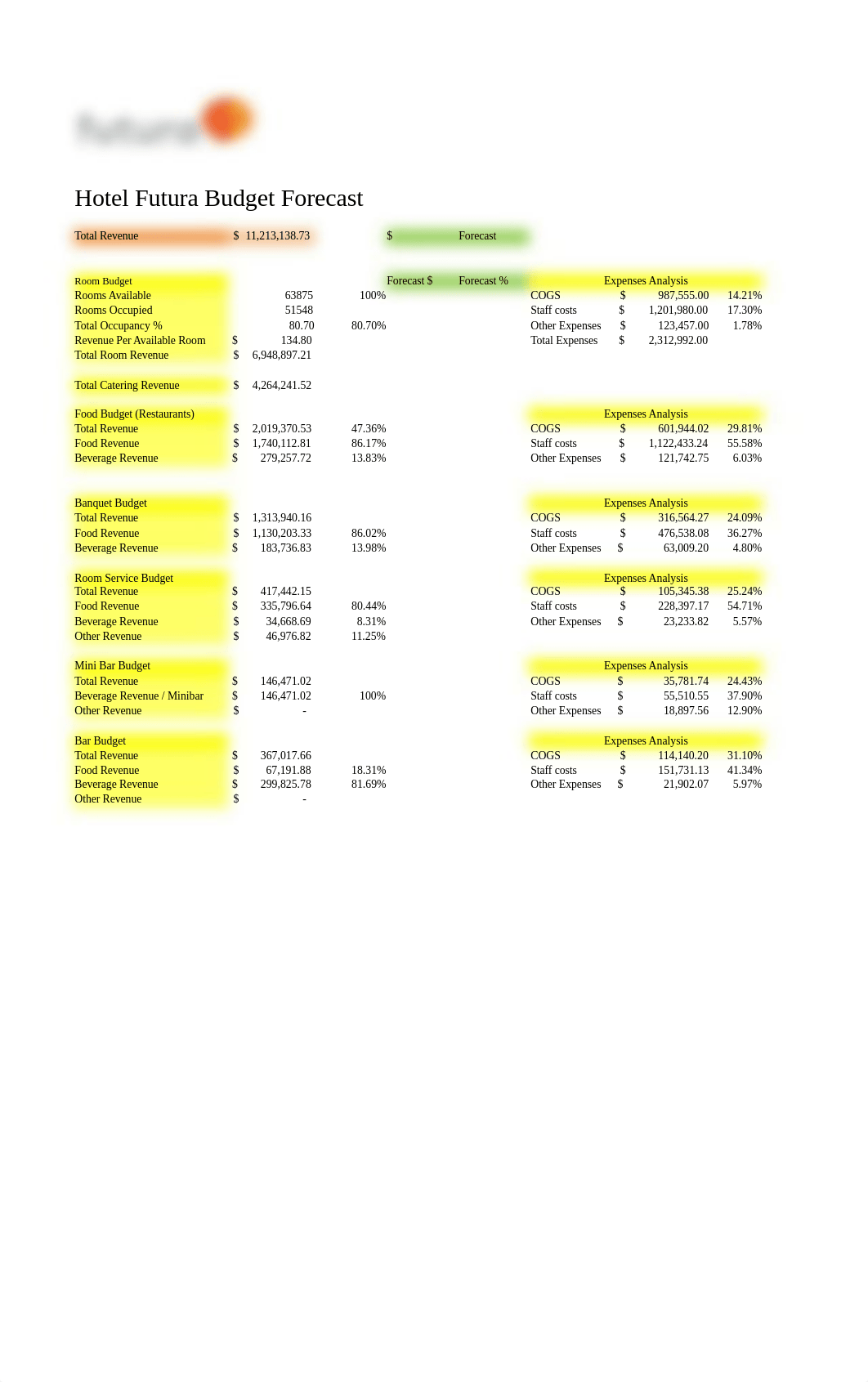 Worksheet in SITXFIN004 AT 2 Case Study Task 1.xlsx_ddlrgnq5tkm_page1