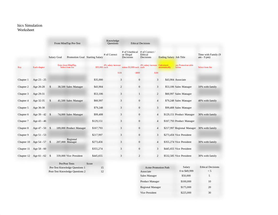 BUS 7200 EMBA Student Report -  Business Ethics Simulation.xlsx_ddlu8yj157q_page1