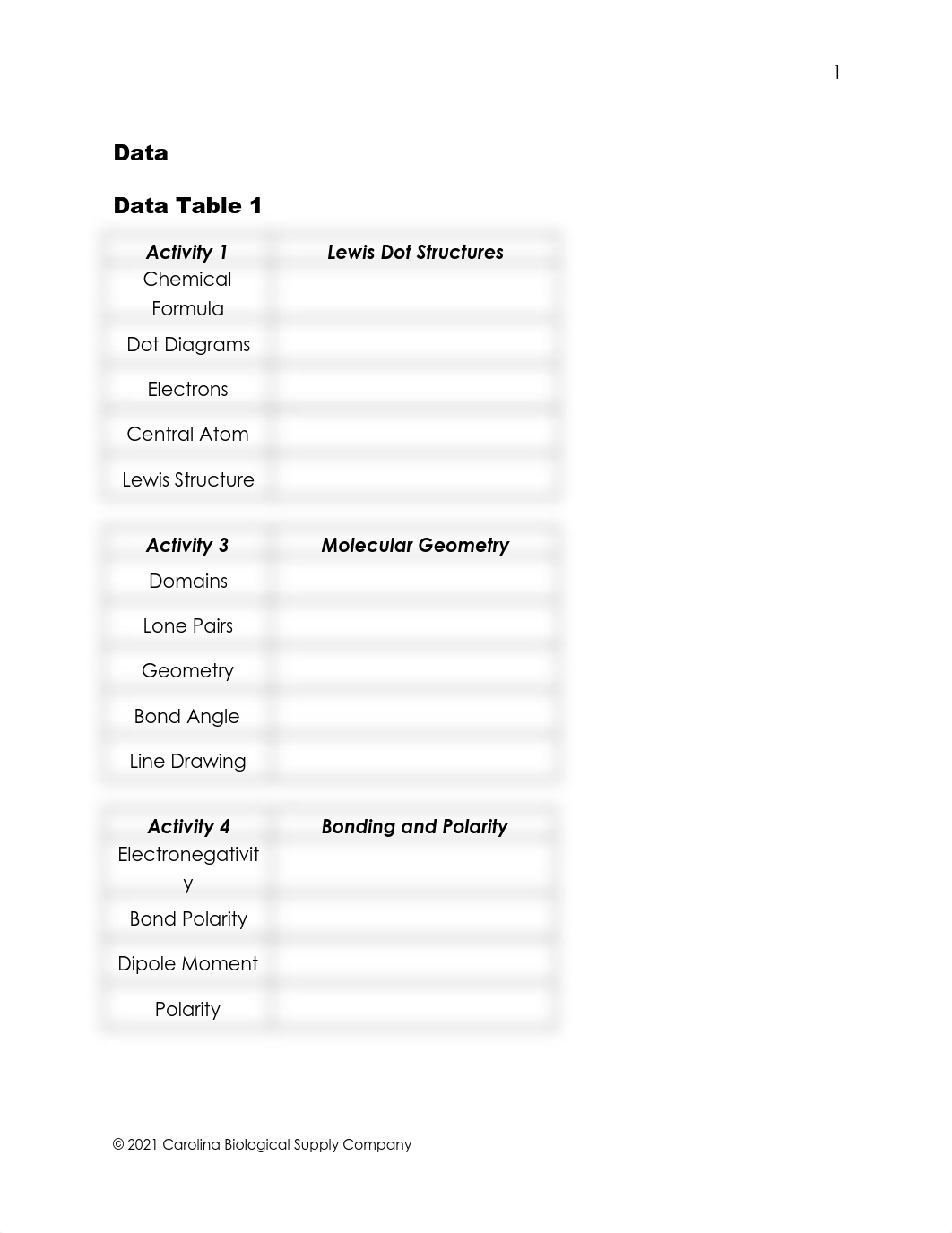 Lab 6_ Introduction to Molecules .docx_ddlw38zkw0r_page2