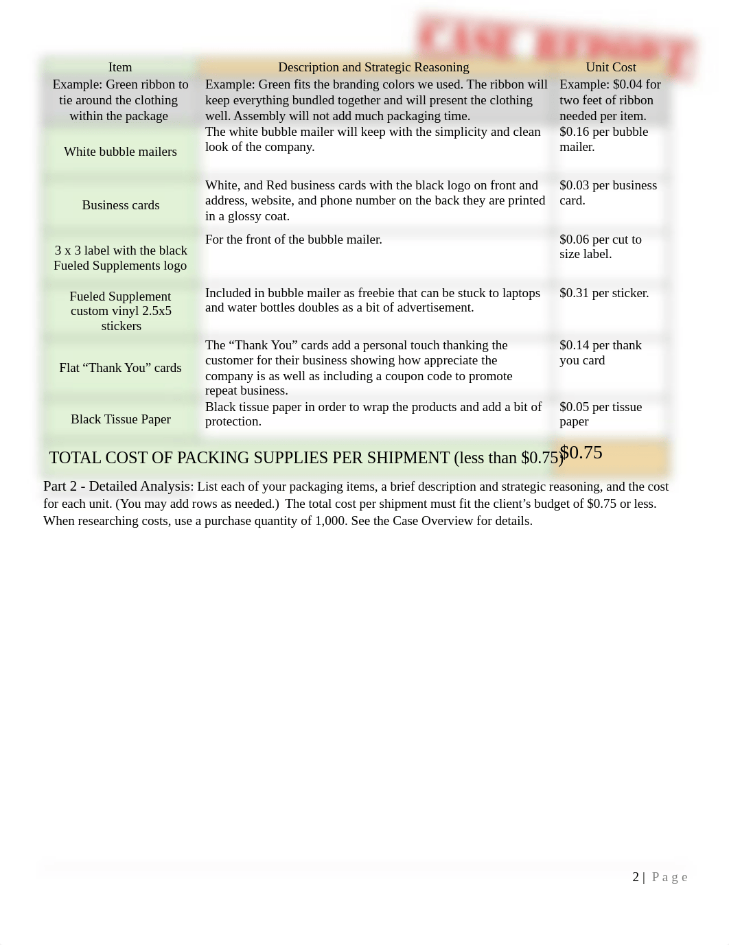 Case Report - Fueled Supplements Part 1 (Packaging).docx_ddlyfhsixc2_page2