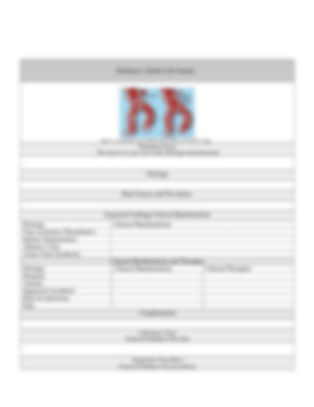 Perfusion 1-Anemias Worksheet.docx_ddm2w6rxvr3_page3