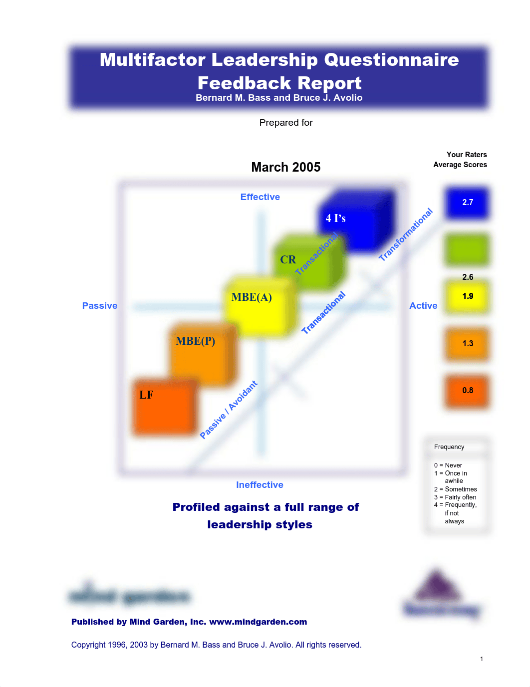 MLQ_Sample_Explanation_ddm4mp0zan5_page1