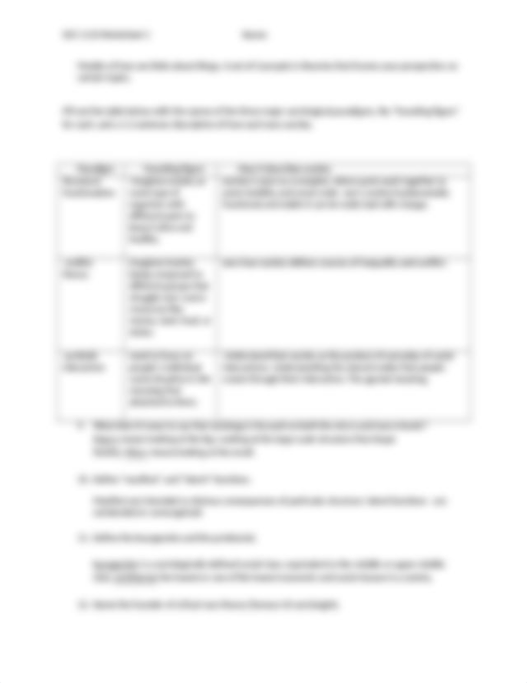 SOCI 1110 Worksheet 1.docx_ddm7xr8ndi2_page2