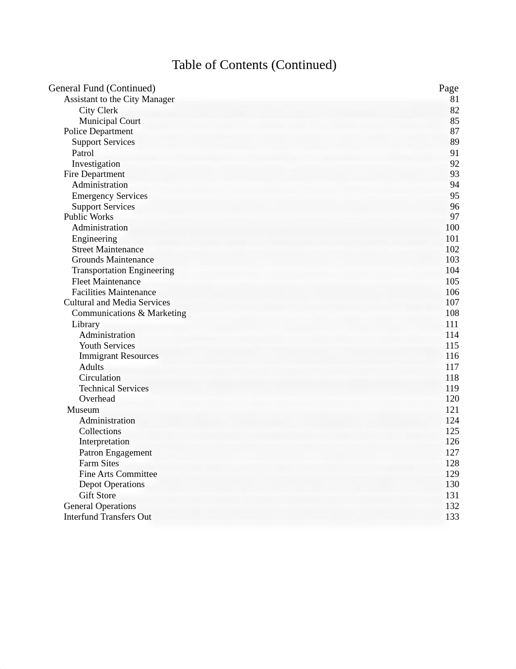 2023 Littleton CO Proposed Budget.pdf_ddmb1wq3sw4_page4