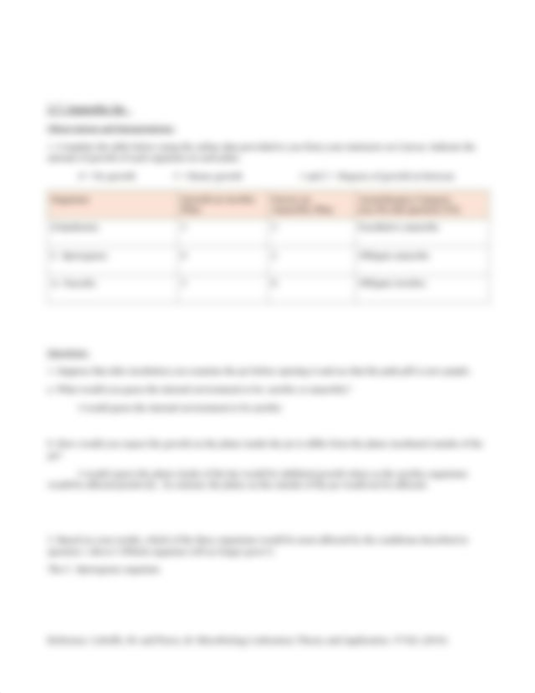 Aseptic Quadrant Anaerobic and ELISA Data Sheet PDF.pdf_ddmceny9jm8_page3