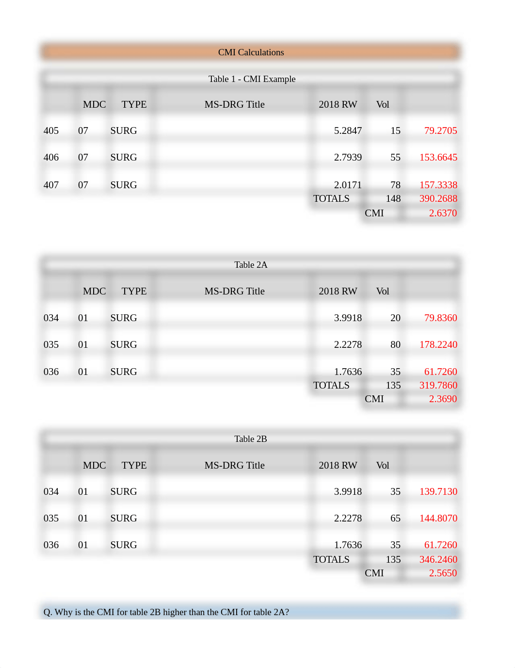 Ch06 StudentWorkbookExercises.AB202017.xlsx_ddmfw3ugypo_page1