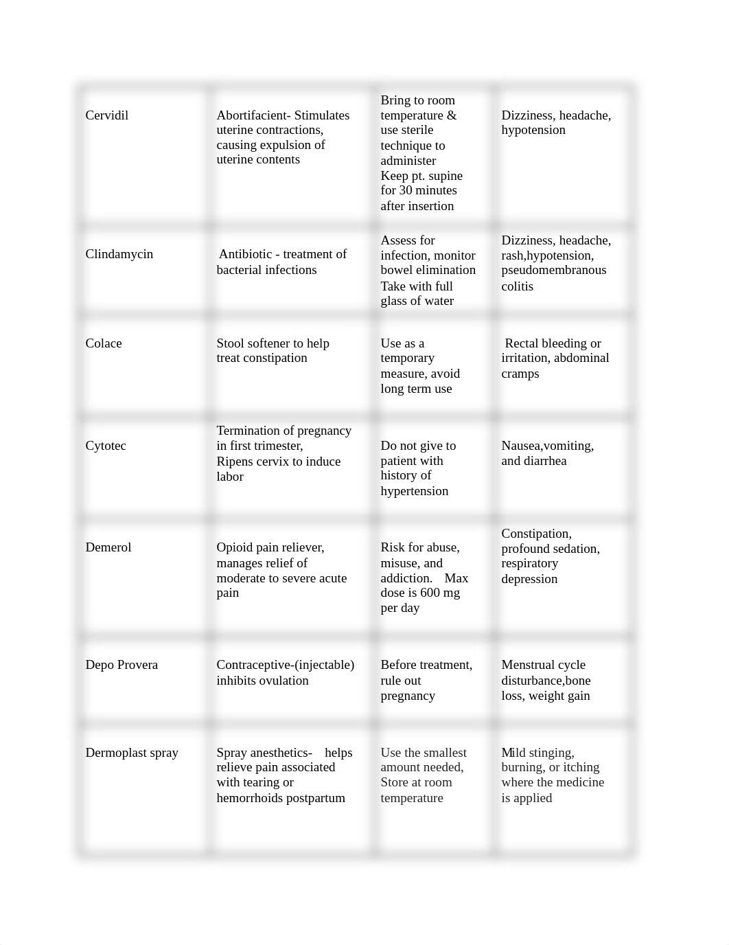 Maternity_Medications_ddmkwgqgxxm_page2