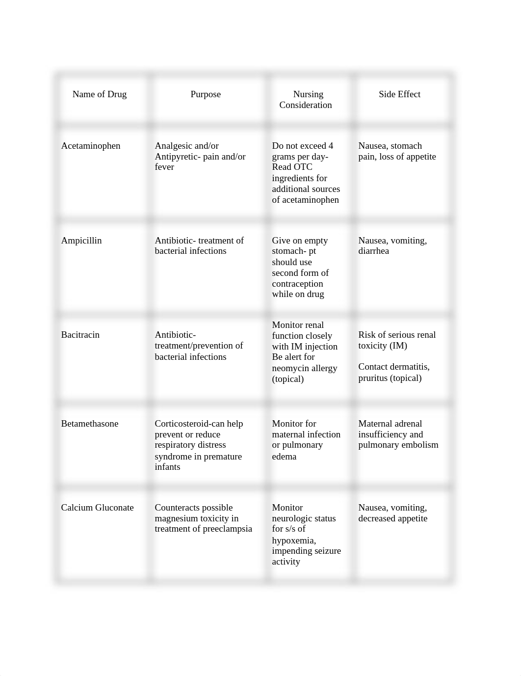 Maternity_Medications_ddmkwgqgxxm_page1