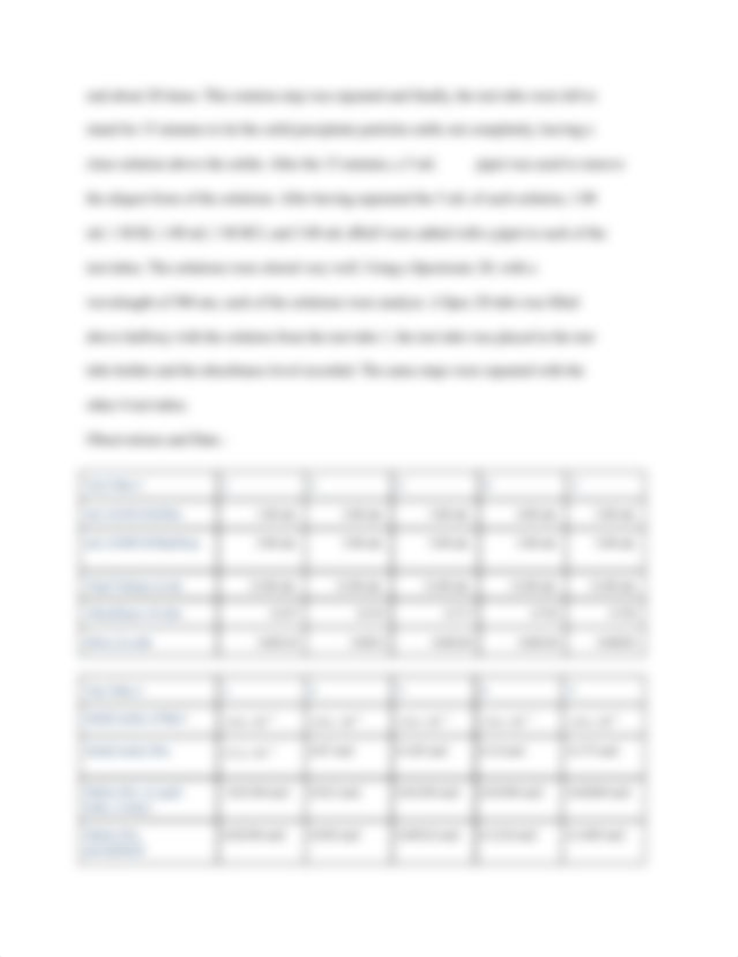 Determination of the Solubility Product of Ba(IO₃)₂.pdf_ddmr8zjn58z_page2