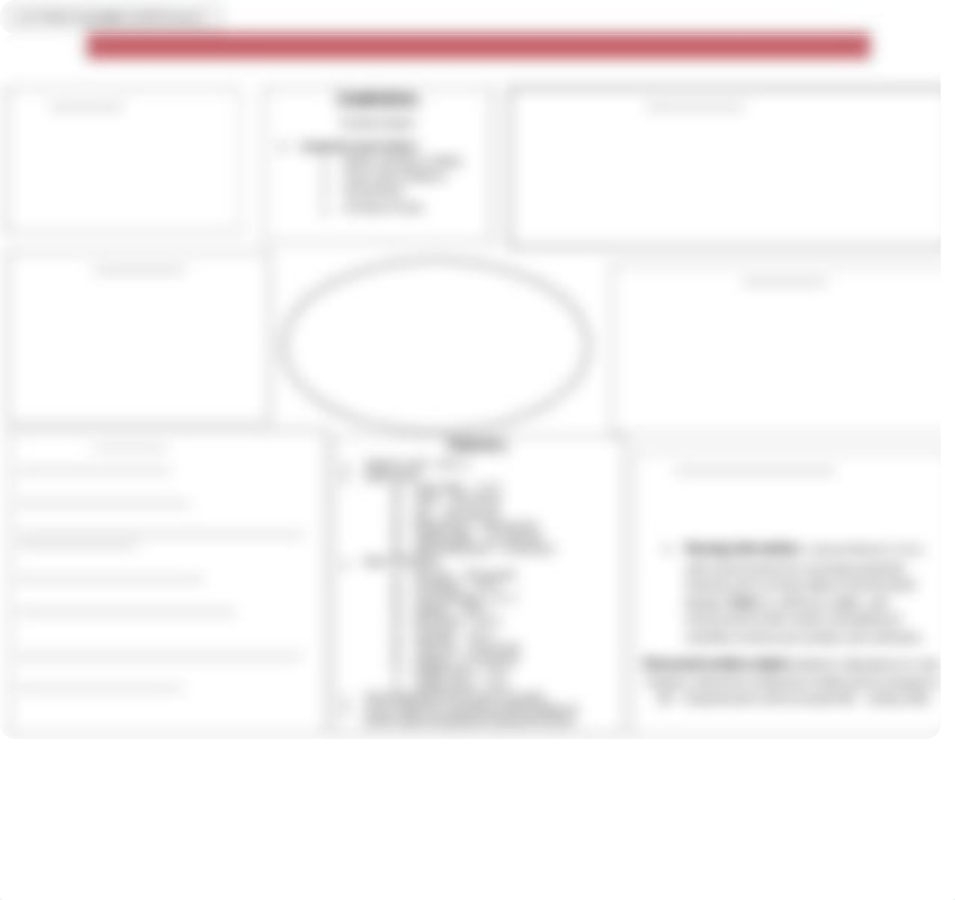 Concept Map Fundamentals of Nursing Analeigh.docx_ddmy9vh37lp_page1