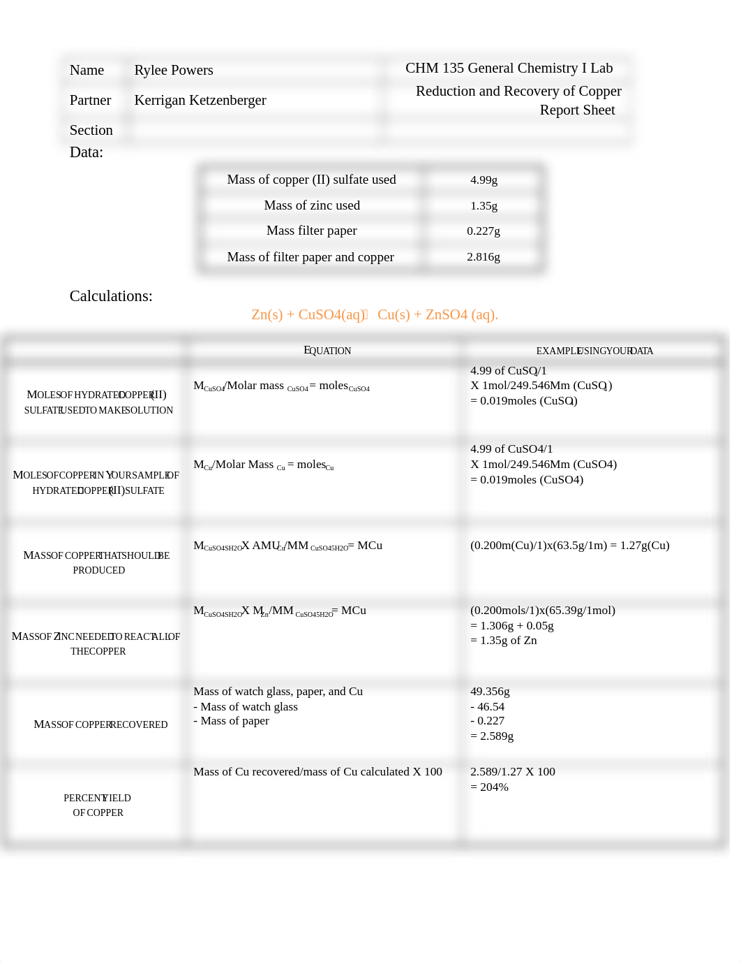 CHM 135 Copper Recovery Report Sheet_928c7d6bac90fa59e6ca835881295cf3.docx_ddmzi3gf9kx_page1