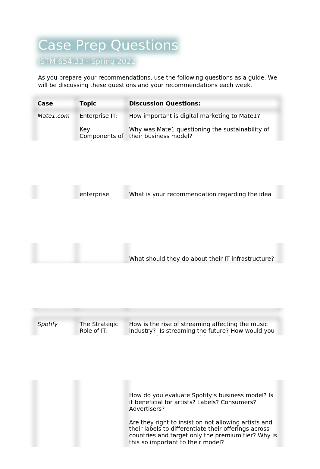 ISTM 654.33 SPR22_ Case Discussion Questions.docx_ddn2941ay8u_page1