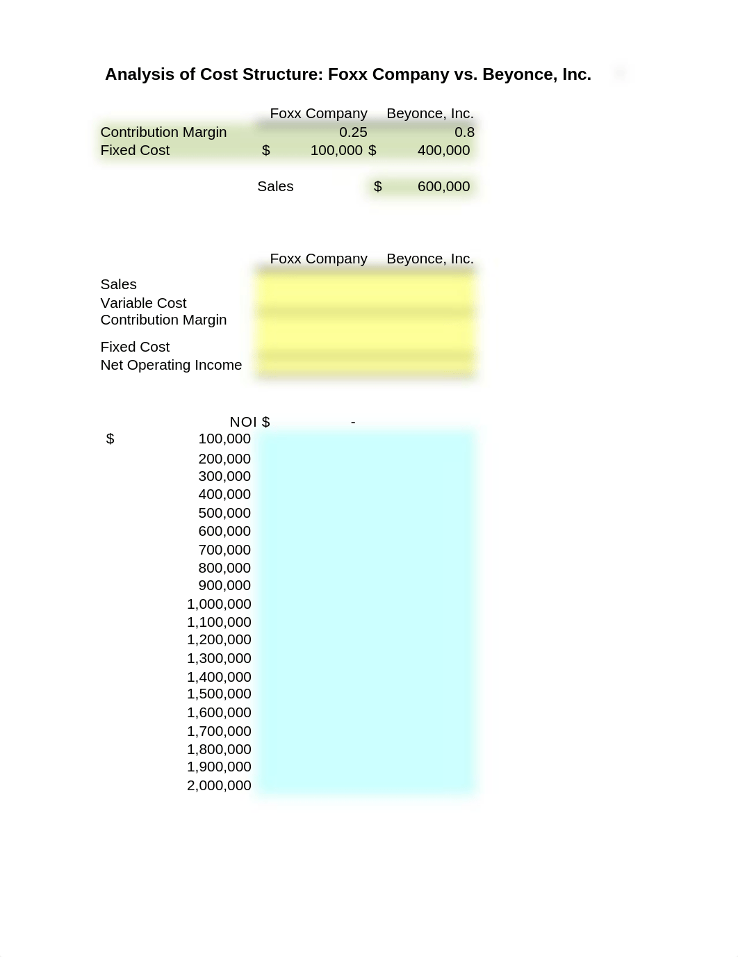 Chapter 5 - Cost Volume Profit Analysis (1)_ddn571ynv59_page2