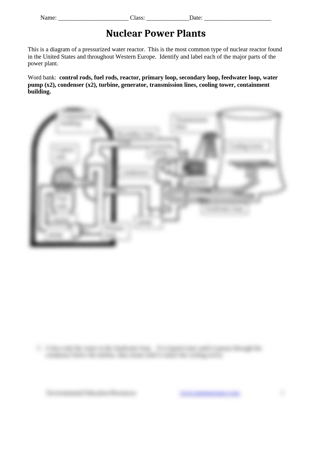 Nuclear Reactor Diagram Worksheet (1) (1).docx_ddn6xvk2tdg_page1