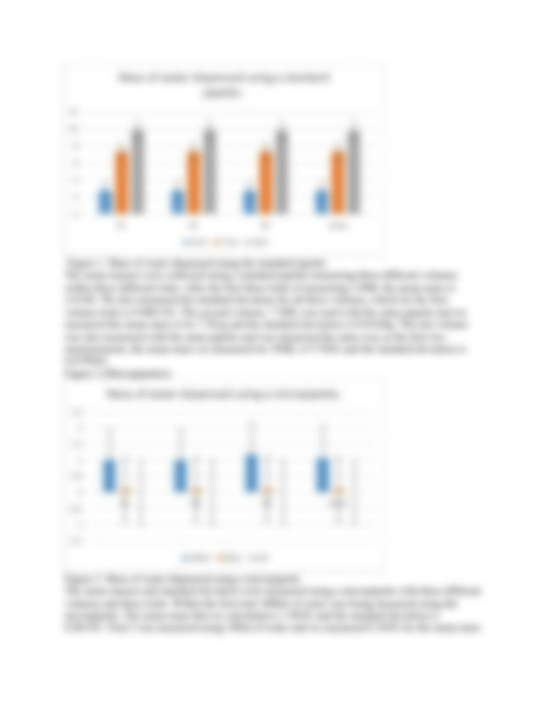 Lab 1  Post Lab Assignment Rubric^J F'18.dotx_ddn8tilig0t_page2