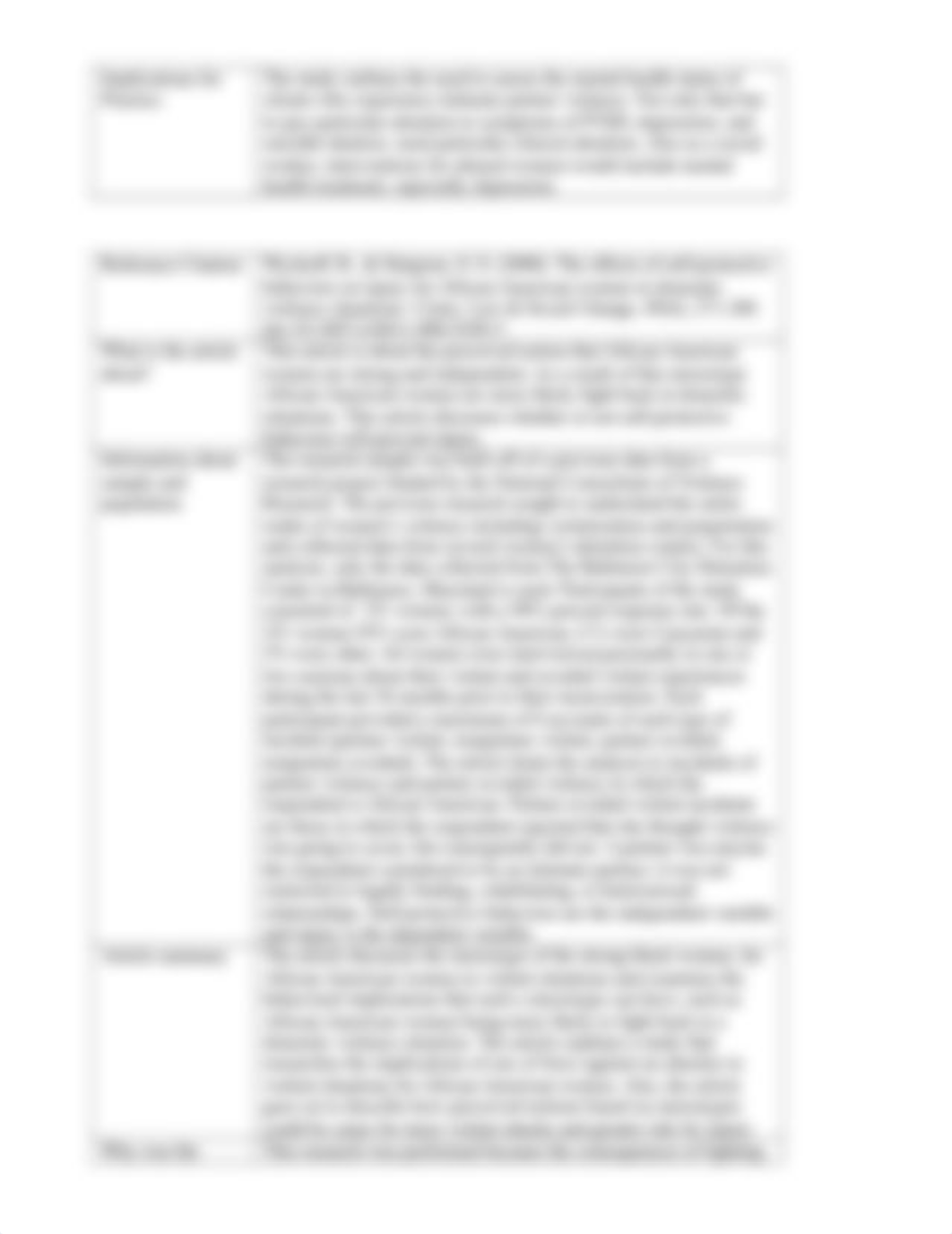 Annotated Bibliography Grid_ddn937efcl9_page3