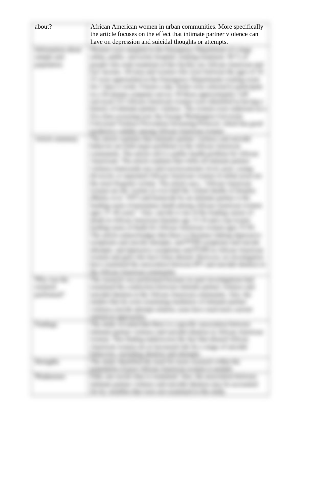 Annotated Bibliography Grid_ddn937efcl9_page2