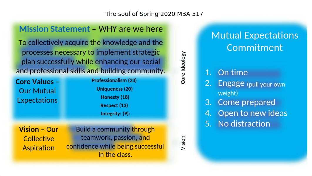 MBA 517 - Week 3 _SPR 2020_.pptx_ddn93cdy4n2_page4