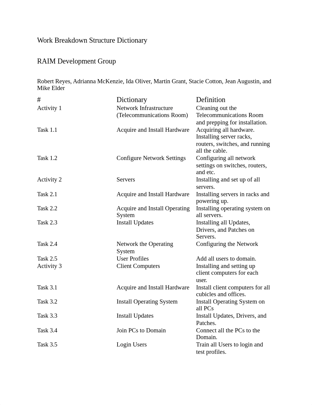 Work Breakdown Structure Dictionary_ddnch13lf9u_page1