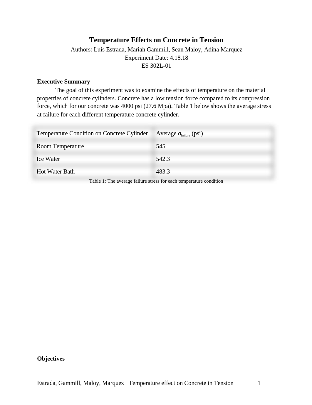 Report Tension and Compression Testing of Concrete.docx_ddnczaot0v0_page1