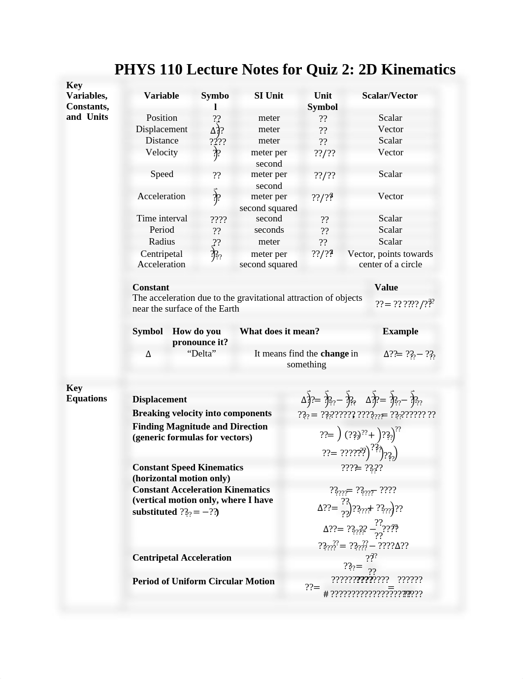 PHYS110_Lecture_2_Notes.pdf_ddnf0ihv384_page1