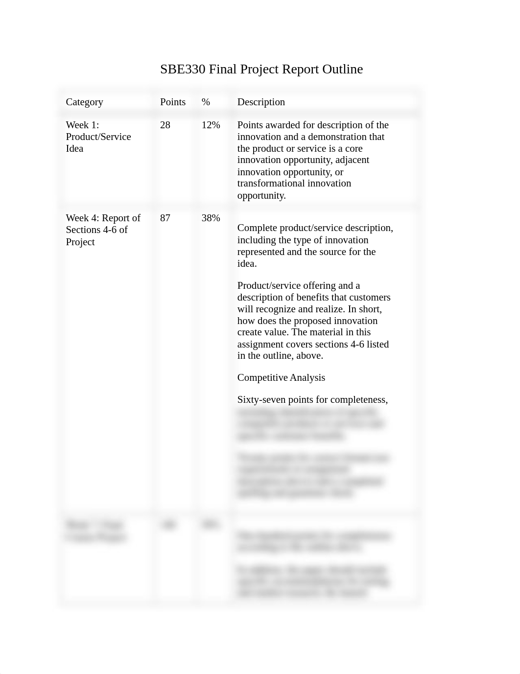 SBE330 Final Project Report Outline_ddnielyrtns_page1