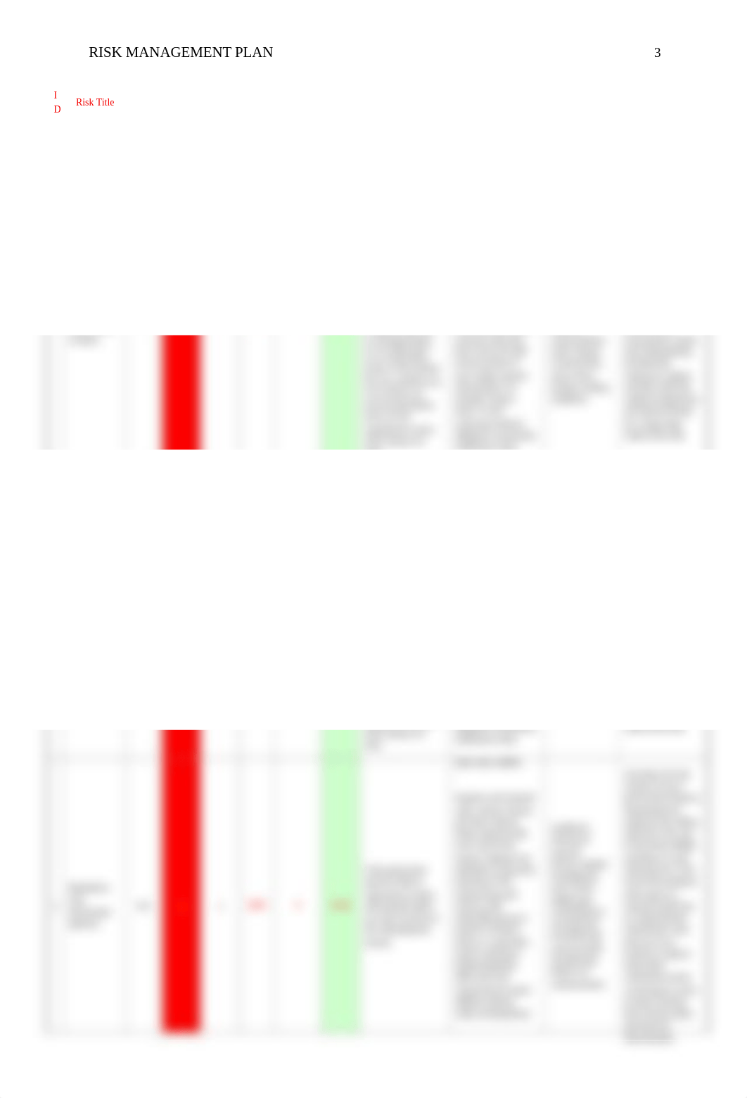 Week 5_Risk Management Plan_ddnj8td5825_page3