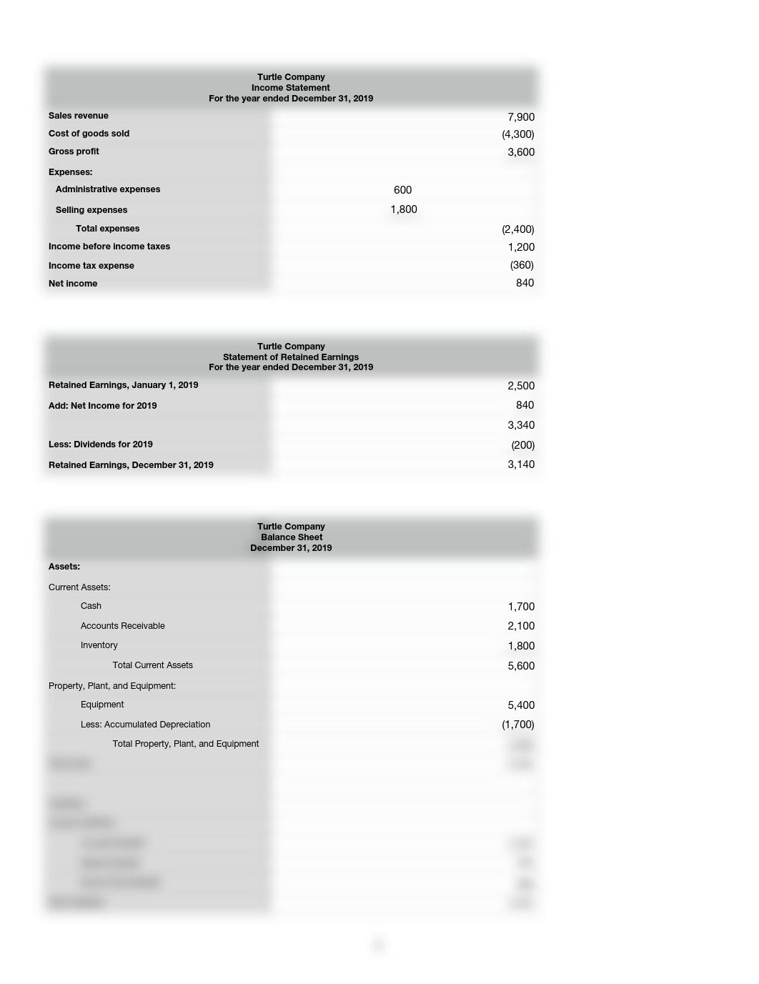 E3-10 Homework PDF.pdf_ddnm9nnei0e_page1