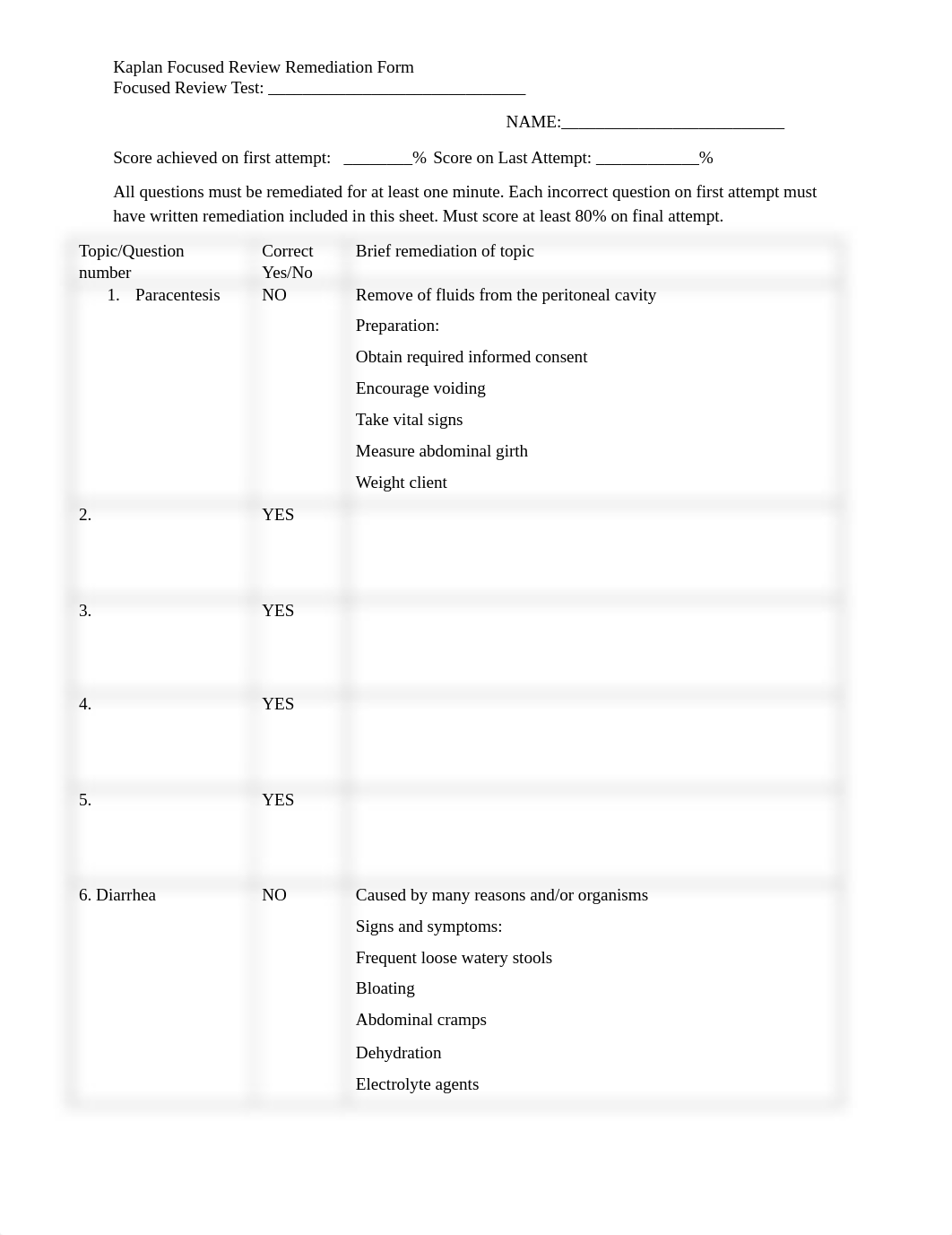 predictor kaplan.pdf_ddnra19pzgs_page1