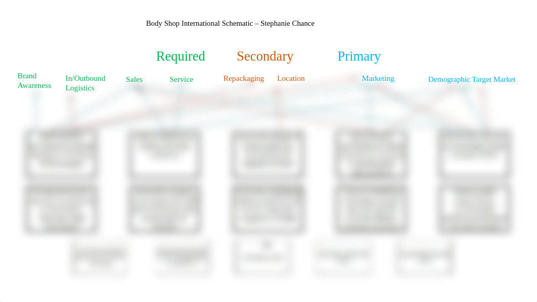 Body Shop International Schematic .pptx_ddnvrenffb2_page1