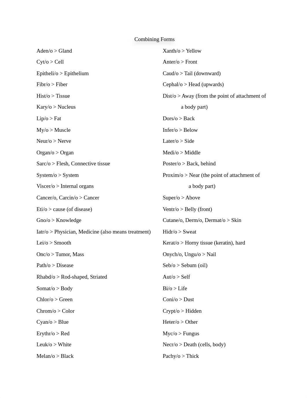 Medical Terminology Study Guide.docx_ddnxrzmli73_page1