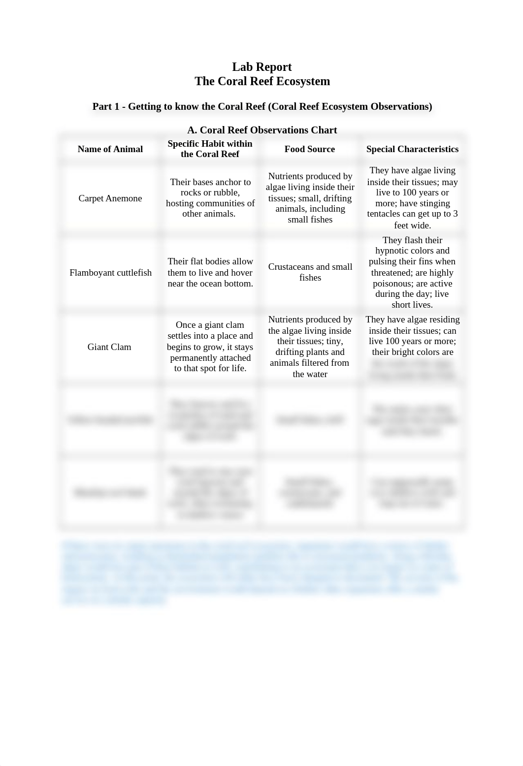 4. Coral Reef Ecosystem Lab.docx_ddnz3twwvja_page1