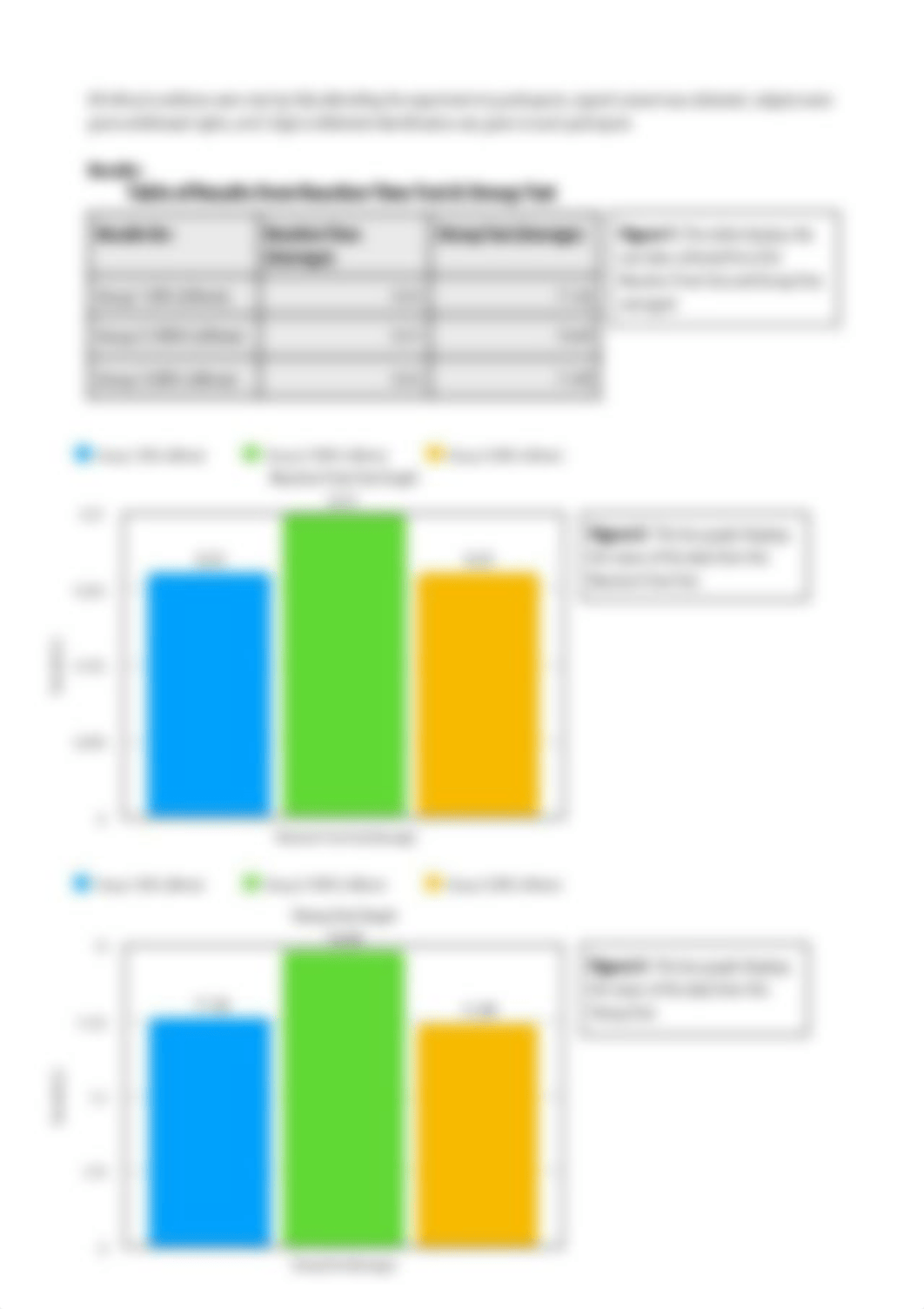 Effects of caffeine.pdf_ddo0cxly2pf_page2