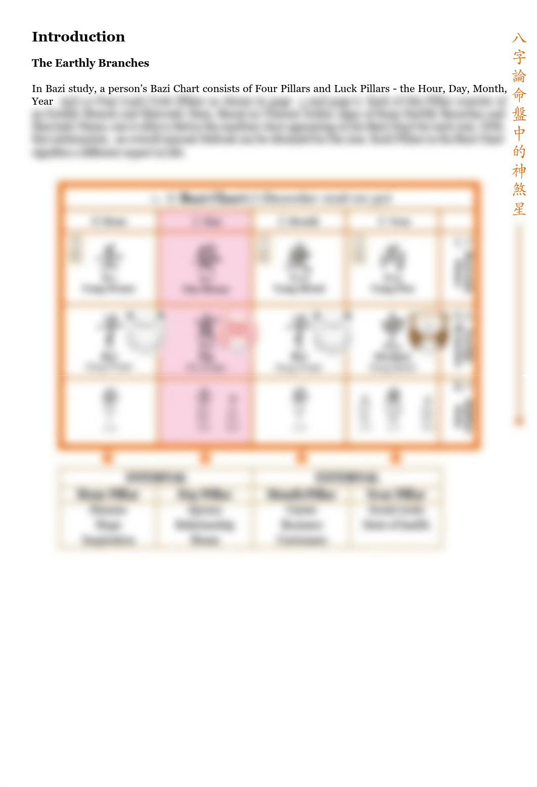 Auxilliary stars course Josephine Phang.pdf_ddo4egd3oeu_page5