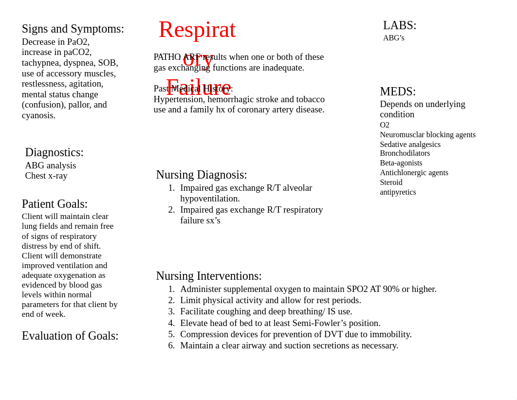 Respiratory Failure Concept Map.docx_ddo6lxa5g38_page1