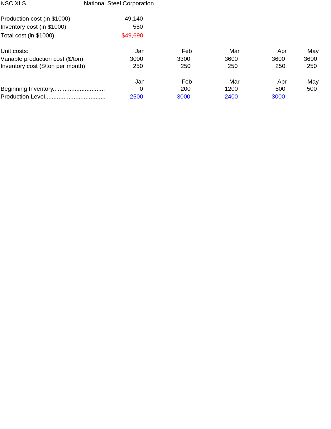 NSC Midterm_xz3039.xlsx_ddo74xrlo22_page2