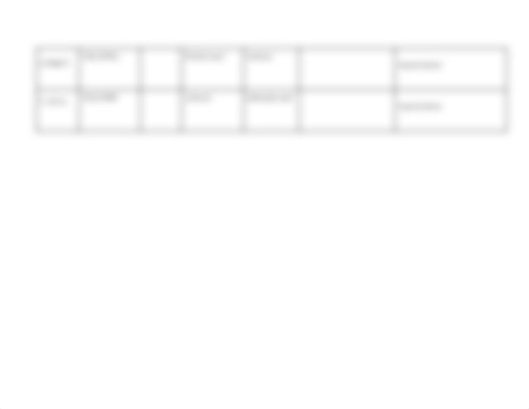 Molecular Shapes and Functional Groups.pdf_ddofyyp5pzb_page3