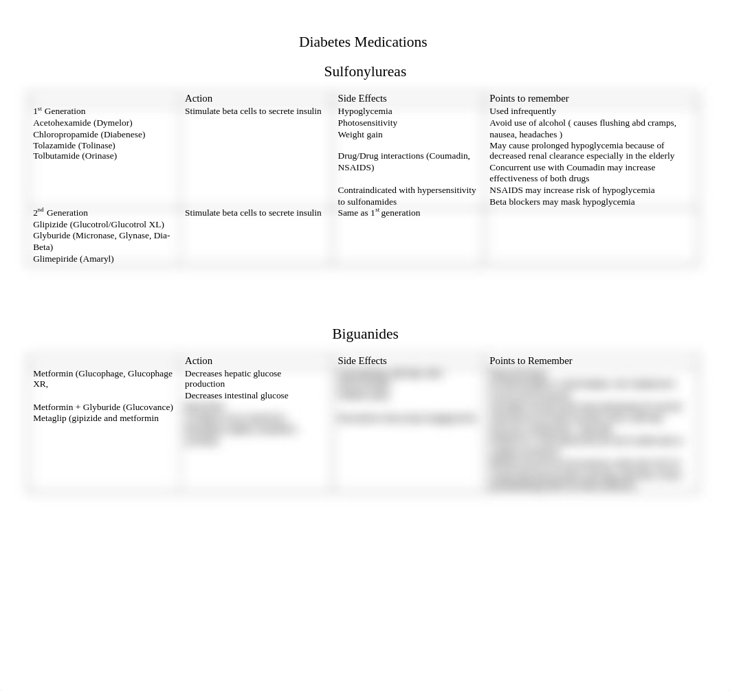 Diabetes Medications_ddoh7y1xpqe_page1