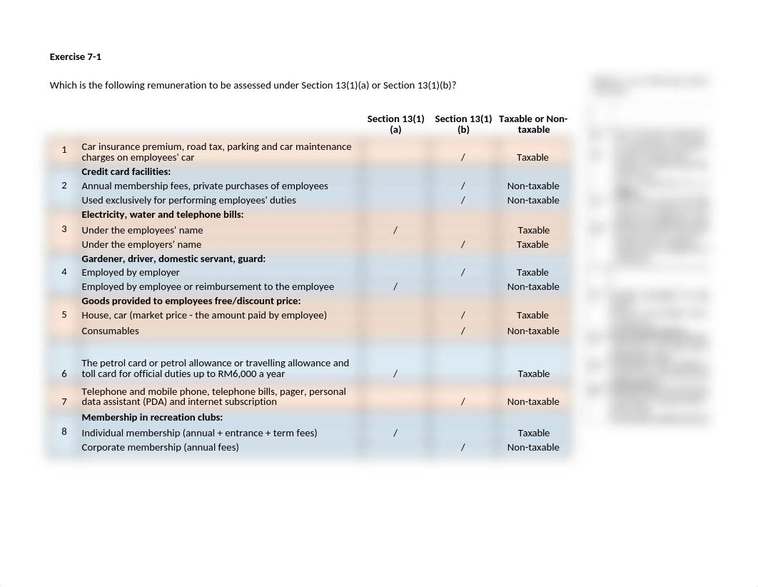 DPA50163 Exercise - Chapter 7 Tax Planning (updated 25 05 2022).xlsx_ddojtk4im15_page1