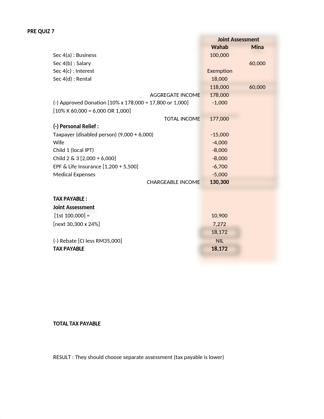 DPA50163 Exercise - Chapter 7 Tax Planning (updated 25 05 2022).xlsx_ddojtk4im15_page3